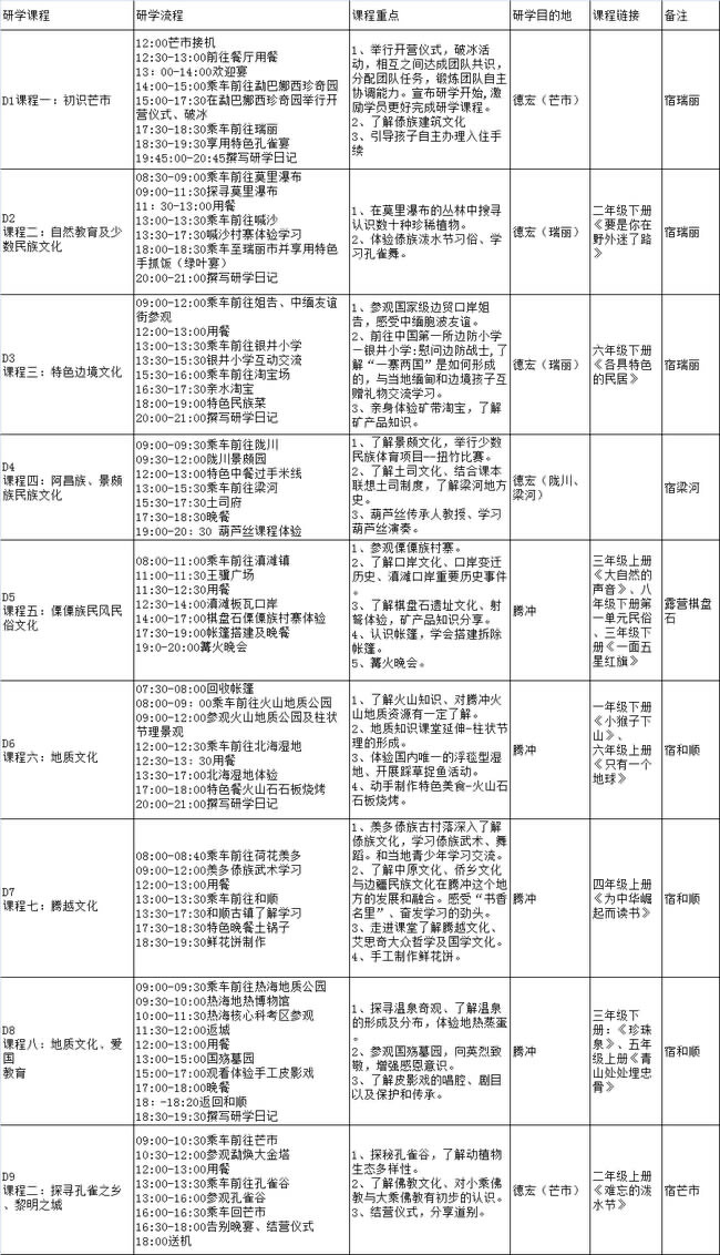 騰沖研學旅行社