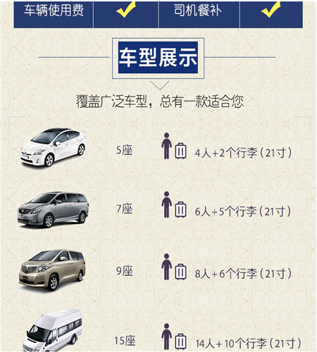 騰沖租車