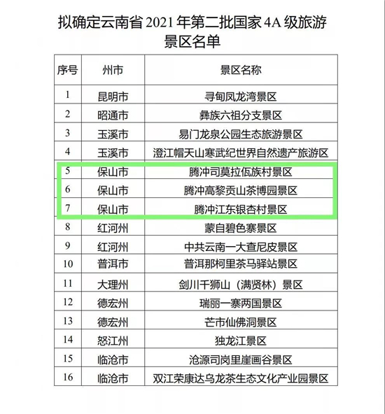 騰沖旅游
